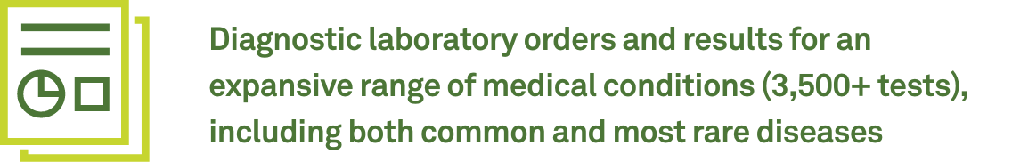 Diagnostic laboratory orders and results for an expansive range of medical conditions (3,500+ tests), including both common and most rare diseases